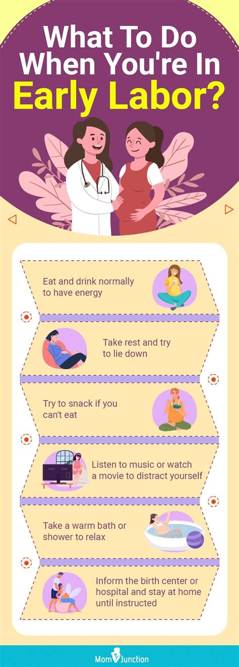 Signs of Labor: 11 Early Signs & Symptoms of Labor.